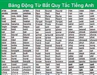 Bất Hợp Tác Trong Tiếng Anh