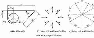 Công Nghệ 10 Cánh Diều Trang 24