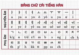 Dạy Học Tiếng Hàn Cho Người Mới Bắt Đầu