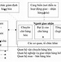 Kiểm Tra Xuất Xứ Hàng Hóa Nhập Khẩu Qua Biên Giới Là Gì